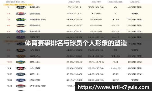 体育赛事排名与球员个人形象的塑造