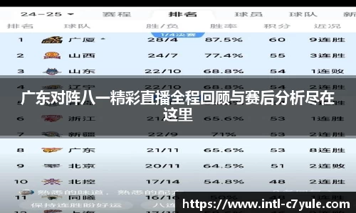 广东对阵八一精彩直播全程回顾与赛后分析尽在这里