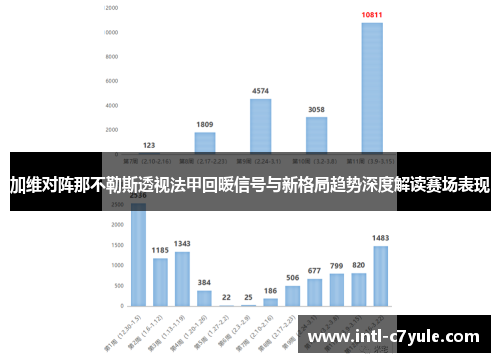 加维对阵那不勒斯透视法甲回暖信号与新格局趋势深度解读赛场表现