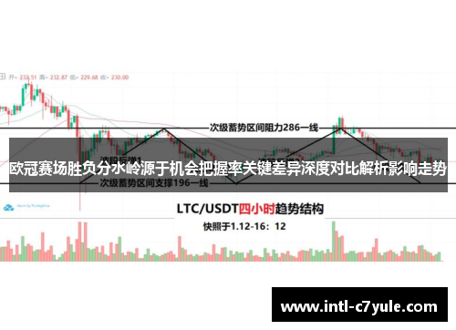 欧冠赛场胜负分水岭源于机会把握率关键差异深度对比解析影响走势