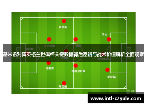 基米希对阵英格兰世俱杯关键数据背后逻辑与战术价值解析全面观察