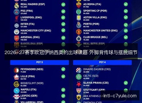 2026-27赛季欧冠伊纳西奥的出球课题 外脚背传球与摆脱细节